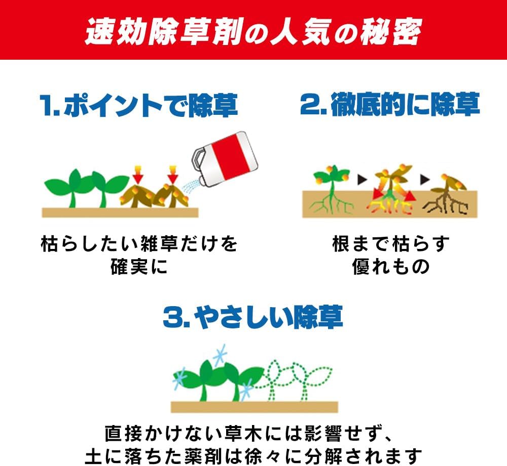 速攻除草剤 4L 液体タイプ 大容量 【アイリスオーヤマ】