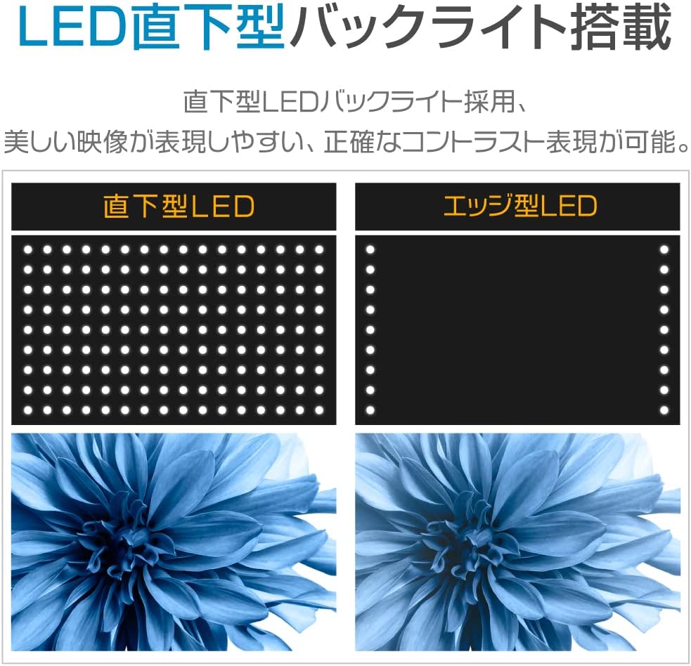 16インチハイビジョン液晶テレビ 地上デジタル 壁掛け対応 録画可能 HDMI端子搭載 メーカー保証1年