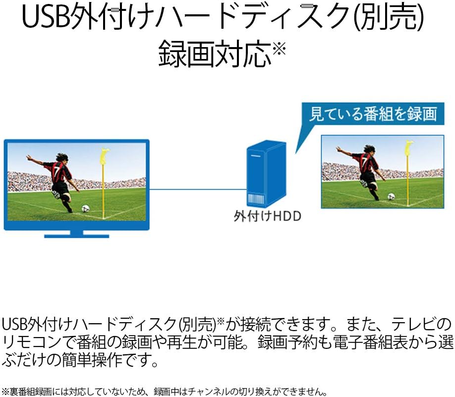 AQUOS 24V型 ハイビジョン液晶テレビ 外付けHDD対応