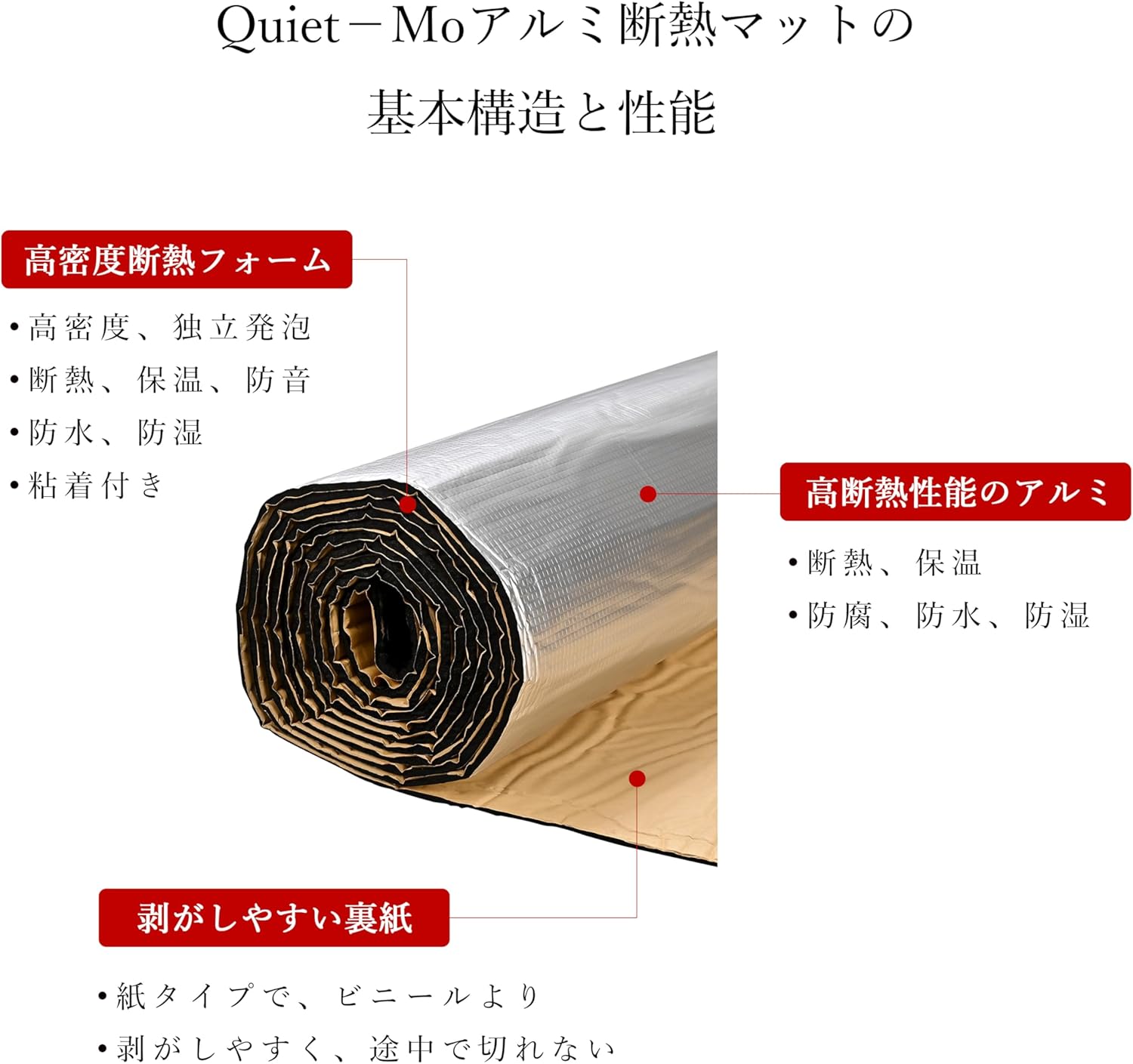 車用断熱マット 100cm×10m 厚さ6.5mm 積層デッドニングシート