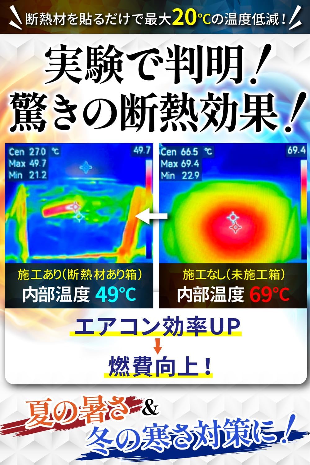 車用断熱マット 【整備士監修】 防音・難燃性 5mm厚 1m×10m