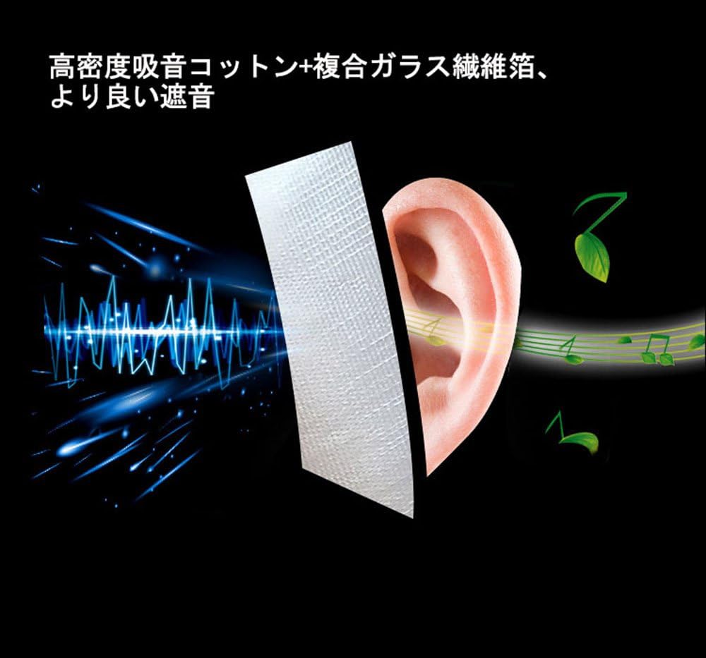 車用アルミ箔断熱マット 140×100CM 熱反射・防音・吸音用（厚さ10mm）