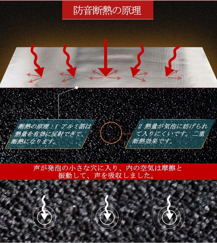 車用アルミ箔断熱マット 140×100CM 熱反射・防音・吸音用（厚さ10mm）