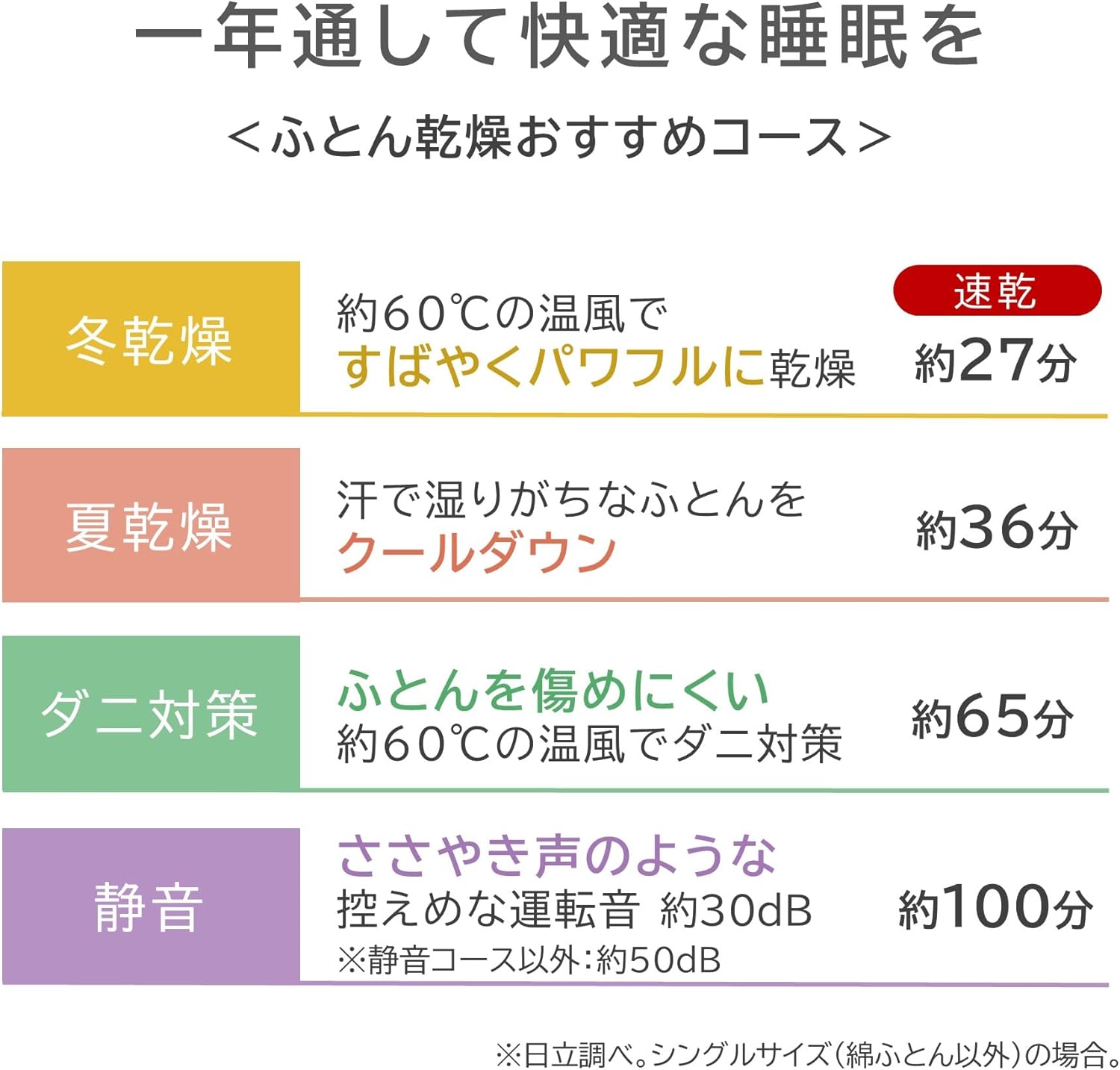 ふとん乾燥機 日立 アッとドライ HFK-VS5000 C アイボリー 静音 靴衣類乾燥