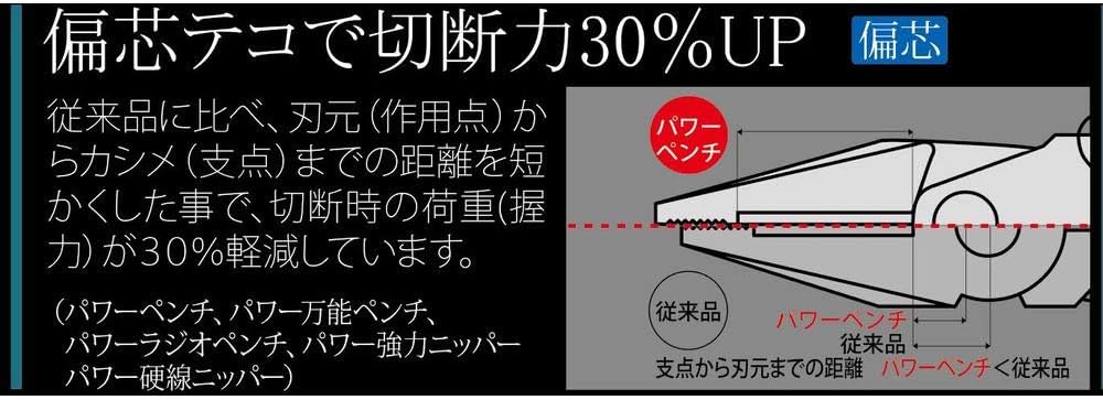 ツノダ JIS規格 偏芯タイプ パワー強力ニッパー 130mm PW-301DG