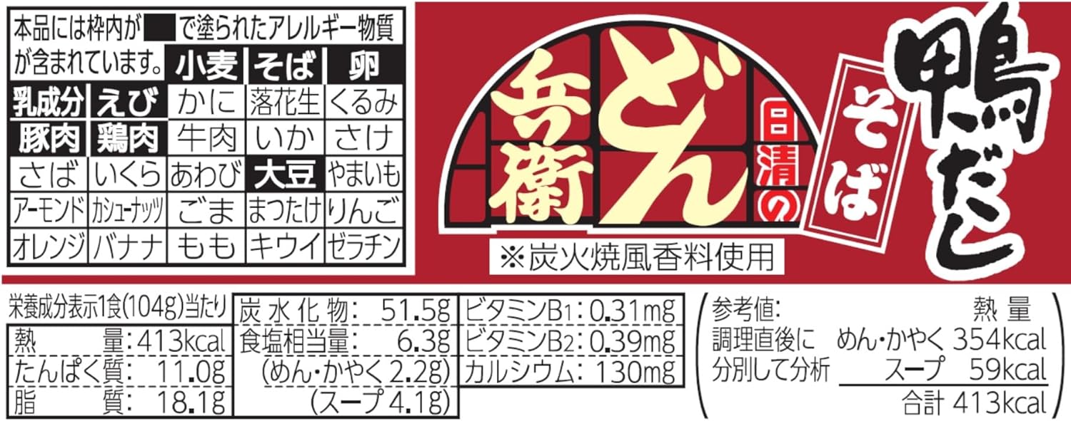 日清 どん兵衛 鴨だしそば 炭火香る鶏つくね入り 104g ×12個