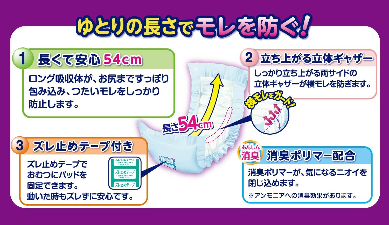 長時間用尿取りパッド（エルモア）24枚入り・4回吸収