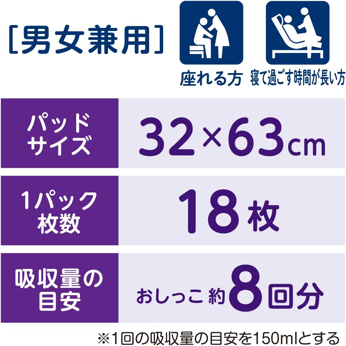 大人用おむつ 尿とりパッド テープタイプ 18枚入り 8回分吸収