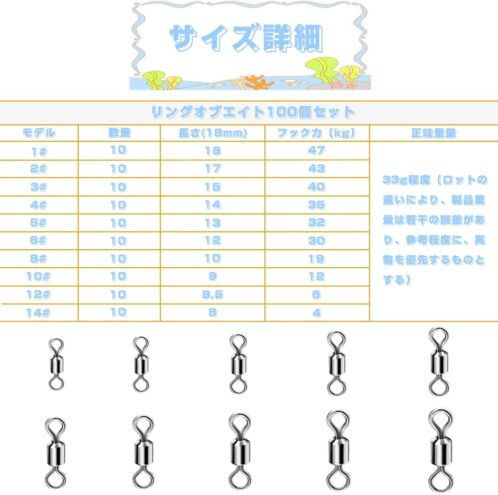 高強度釣りスイベルセット（100個）耐腐食性収納BOX付き【1#-14#】