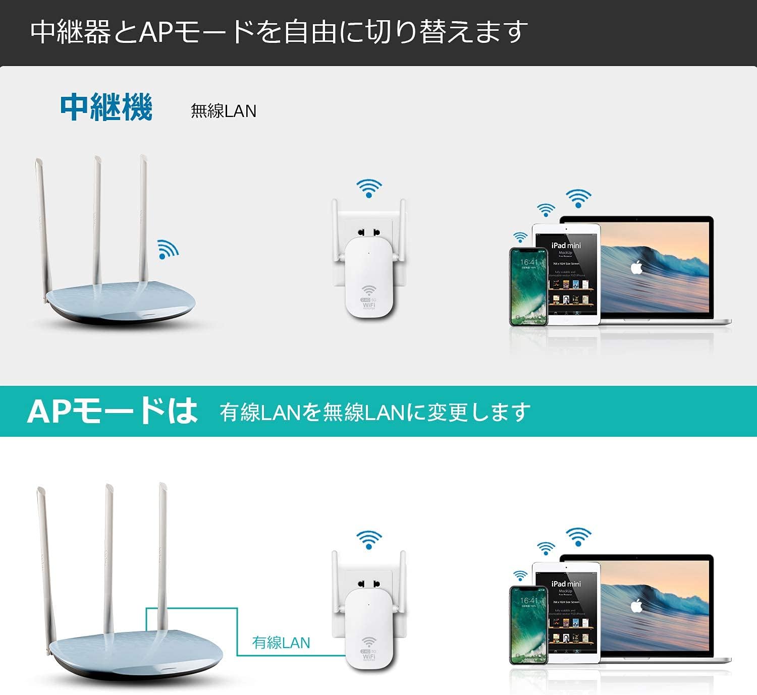 最強無線LAN中継機 867Mbps(5GHz) + 300Mbps(2.4GHz) コンセント直挿し