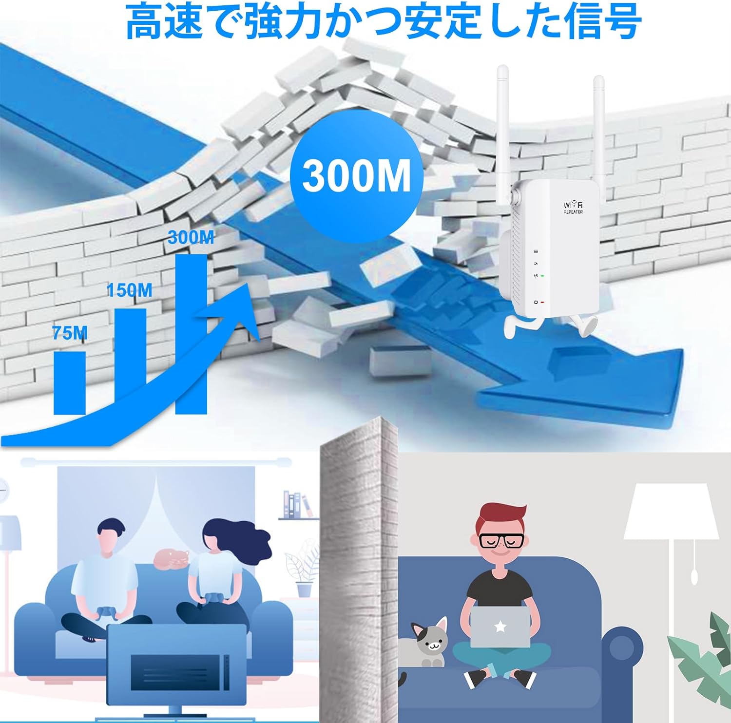 WiFi範囲拡張器 ワイヤレス中継機 2.4GHz 300Mbps 高利得アンテナ付き