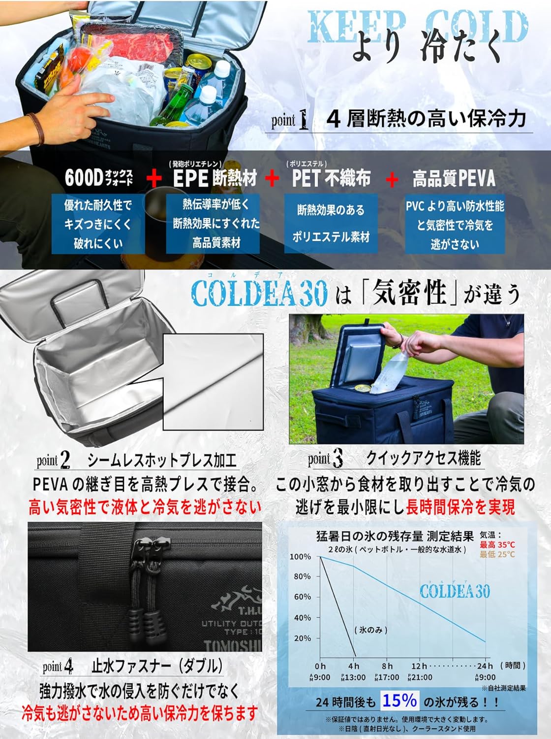 ソフトクーラー 30L 軽量865g 折り畳み式 保冷24時間 大容量 高耐久 キャンプ・BBQ用