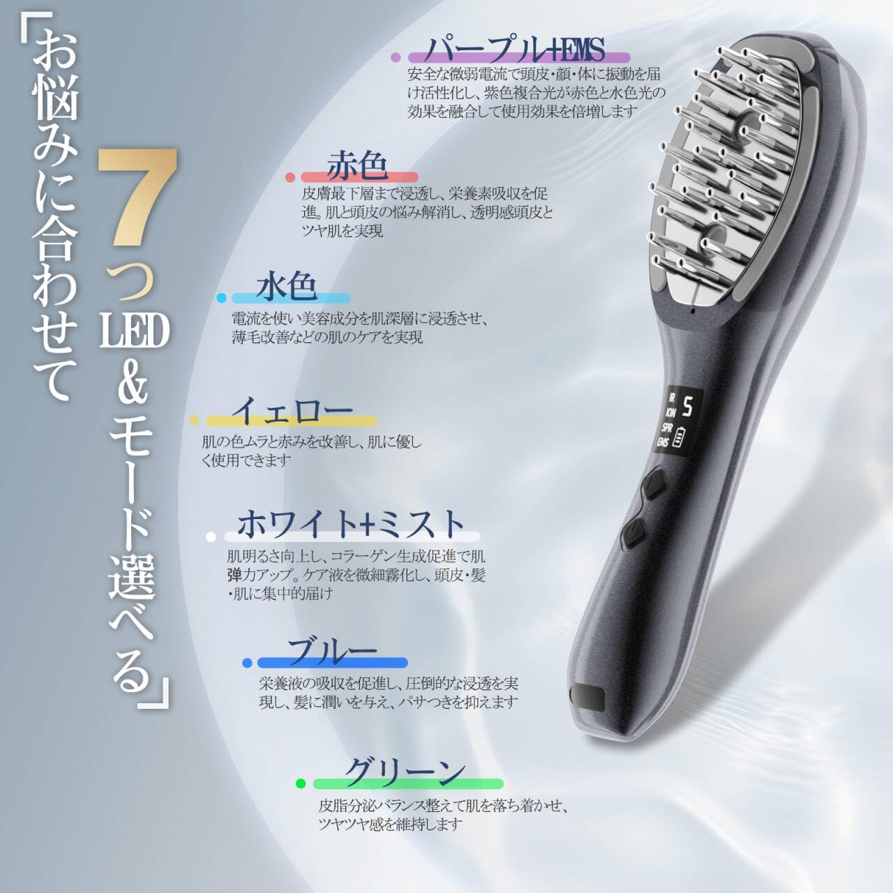 誕生日プレゼントにも最適な7色エステ光電気ブラシ・コアヘッドブラシ-EMS微電流・コードレス充電式