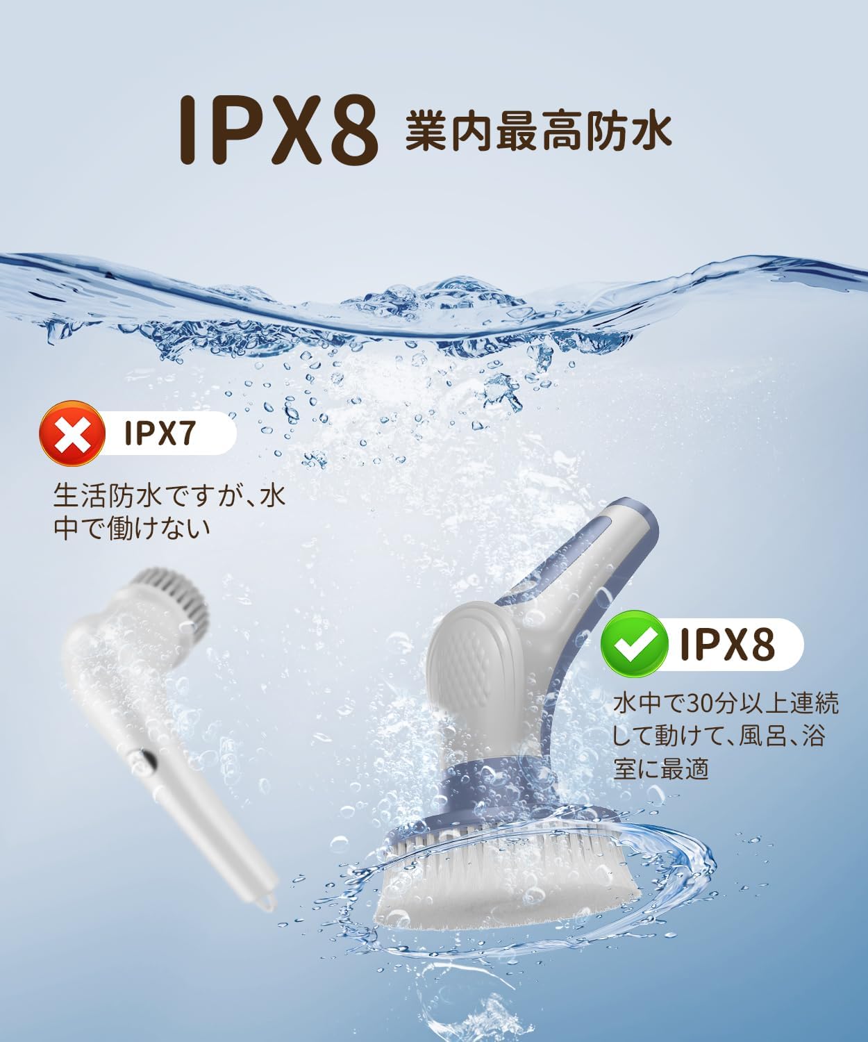 母の日ギフト【防水・コードレス】電動バスポリッシャー 伸縮式ブラシ 充電式 7種類替えブラシ付き