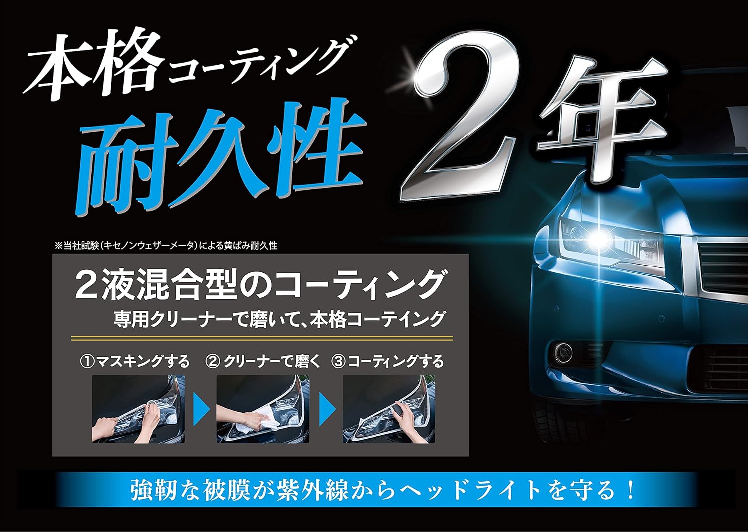 ヘッドライト黄ばみ除去コート剤 スマートシャインNEO W-225 UVカットポリマー 高性能コーティング