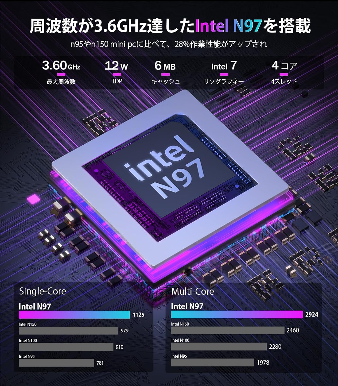 第12世代ミニPC N97 4コア 8GB+256GB SSD Windows11 Pro WiFi6 4K対応