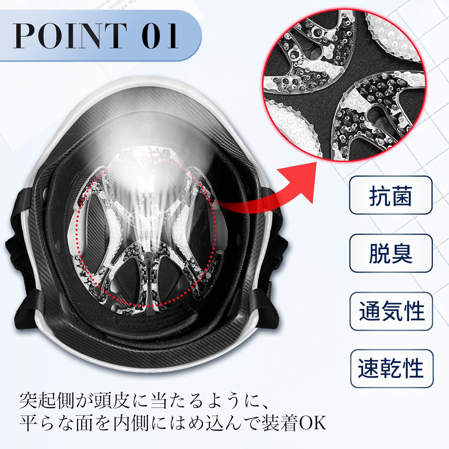 ヘルメット用シリコンベンチレーションライナー 軽量・蒸れ防止インナーパッド