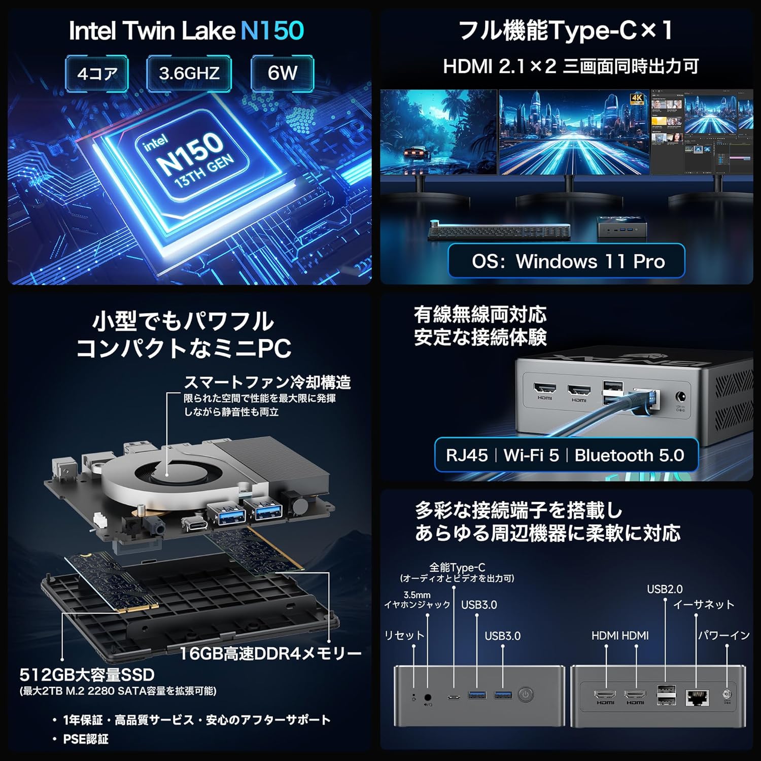 【ミニPC】BMAX N150 13世代インテル搭載 16GB/512GB SSD Windows 11 Pro コンパクト 4K60Hz対応 3画面出力