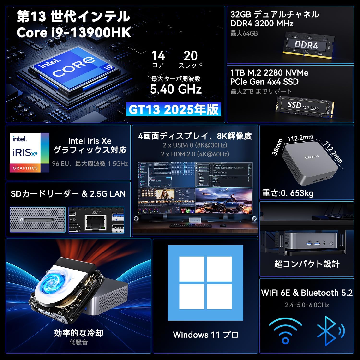 GEEKOM GT13 Pro ミニPC【2025最新】第13世代 i9-13900HK搭載・64GBメモリ・2TB SSD・8K対応・コンパクト設計