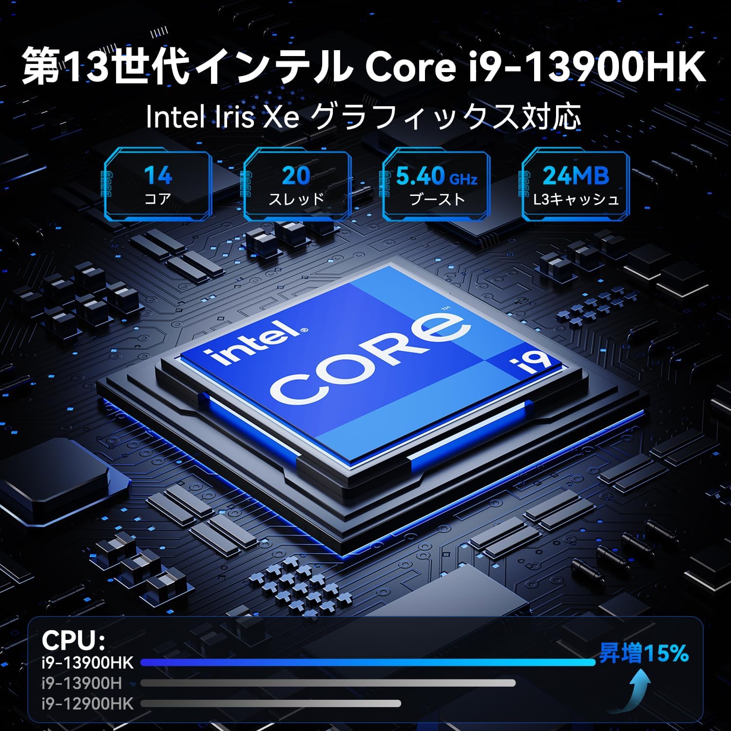 GEEKOM GT13 Pro ミニPC【2025最新】第13世代 i9-13900HK搭載・64GBメモリ・2TB SSD・8K対応・コンパクト設計