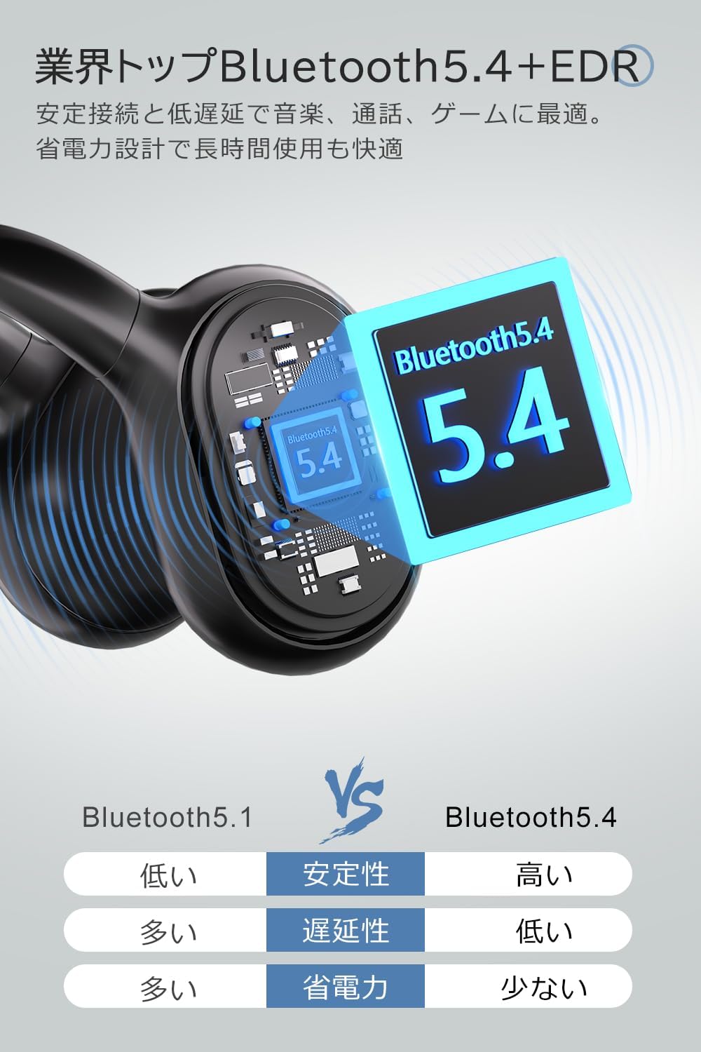 骨伝導 Bluetooth 5.4 ワイヤレスイヤホン 耳挟み型 IPX7防水 自動ペアリング 通話ノイズキャンセリング (ブラック)