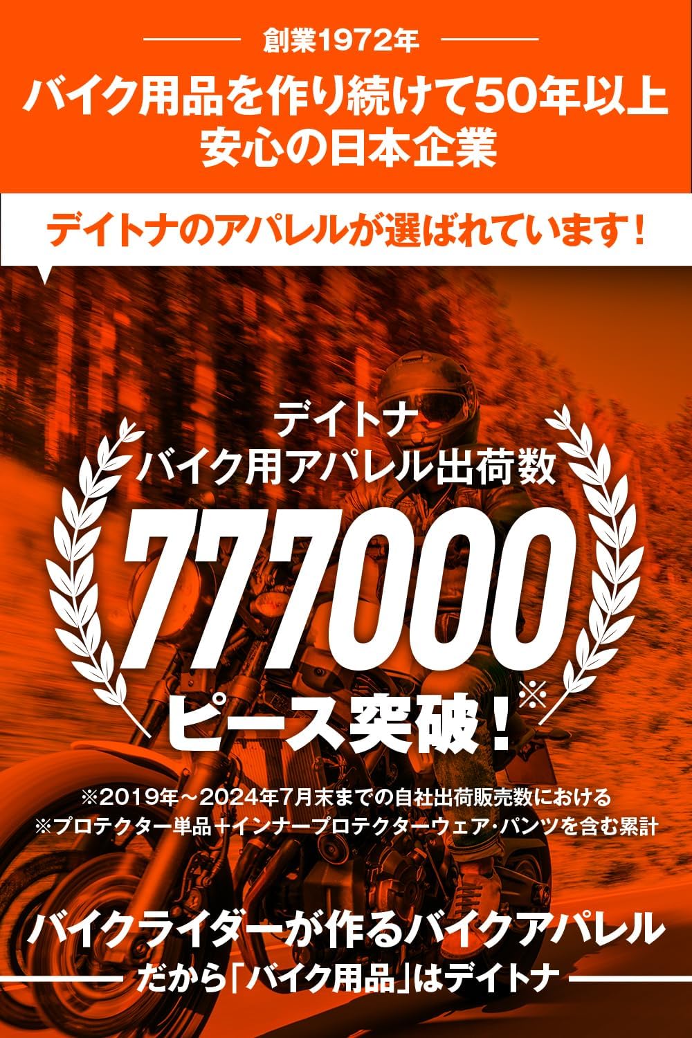 メンズ ハイパフォーマンス防水レインウェア 上下セット 20,000mm DR-001 ブラック 2XL