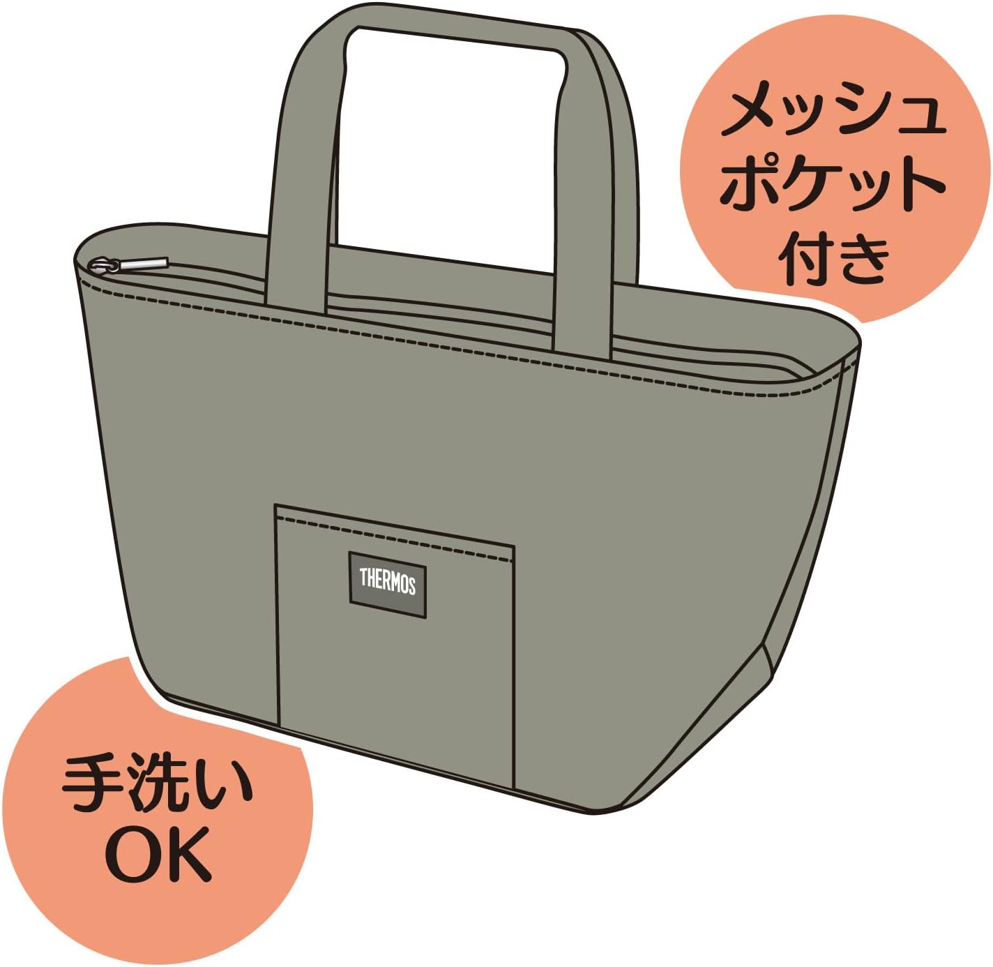 保冷ランチバッグ 4L カーキ - サーモス