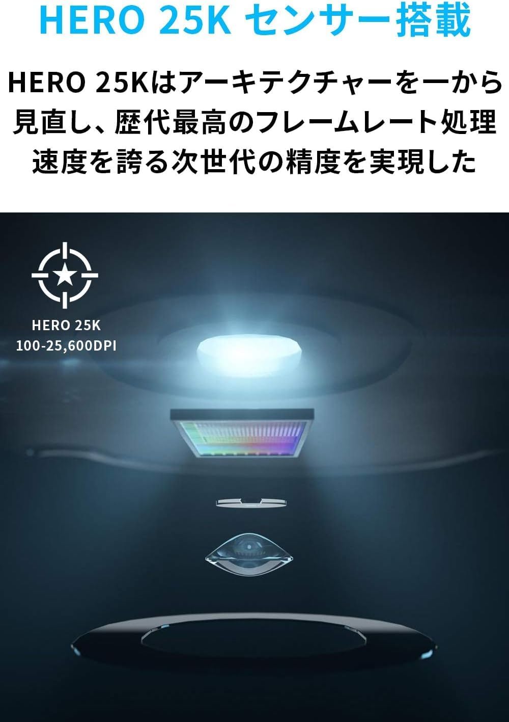 Logicool G502WL LIGHTSPEED 無線 ゲーミングマウス HERO 25K センサー RGB 11ボタン ブラック PC対応