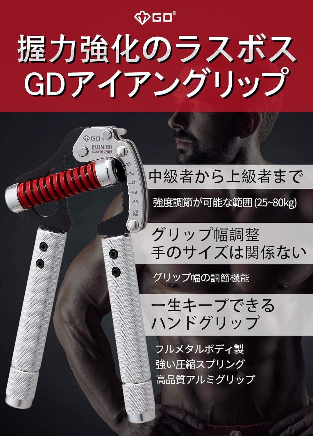 ハンドグリップ 握力トレーニング器具 調整可能な負荷と幅