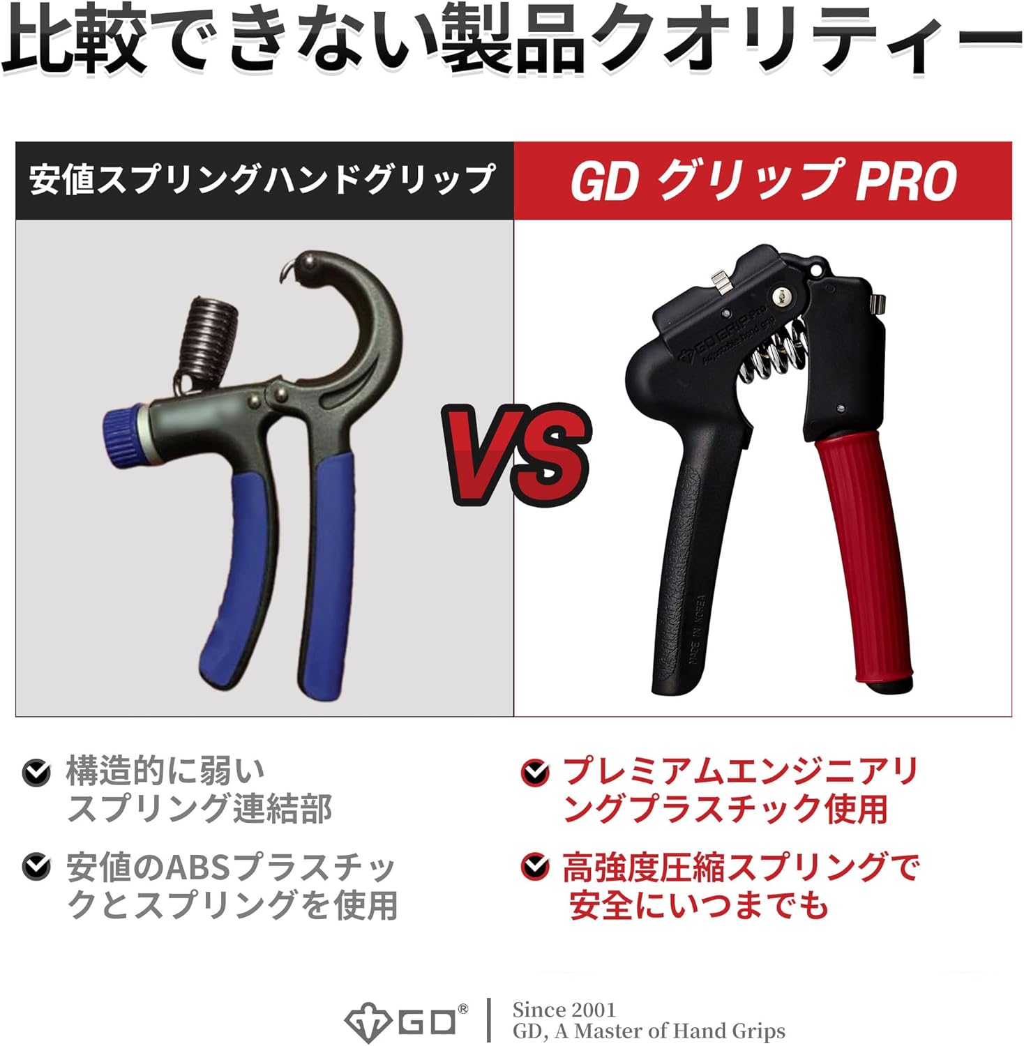 負荷調整式ハンドグリップ握力トレーニング器具 男女兼用