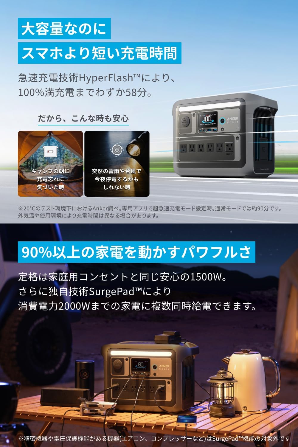 Anker Solix C1000 ポータブル電源 1056Wh 高速充電・高出力 AC 定格1500W バッテリー拡張対応 ダークグレー