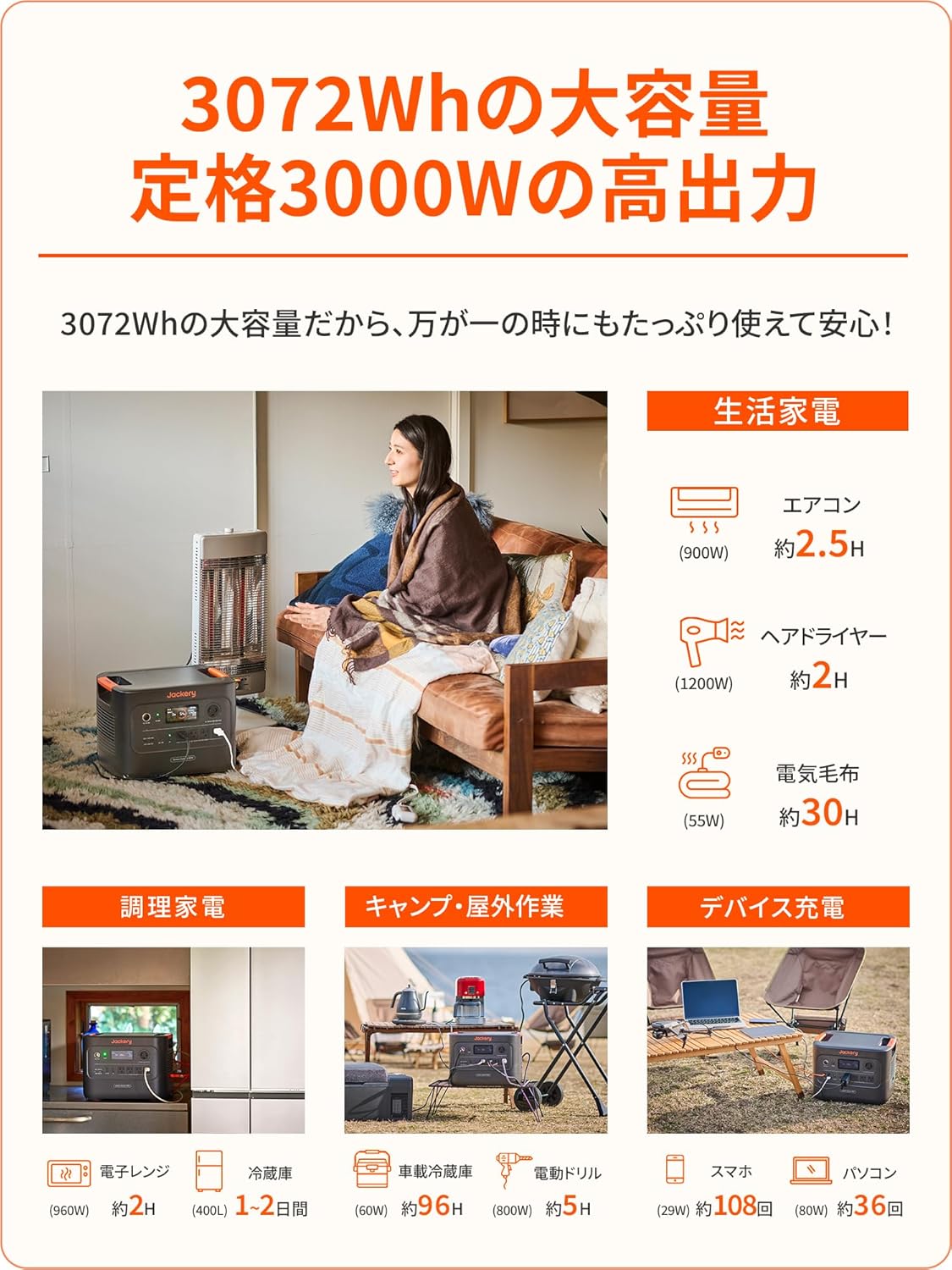 Jackery ポータブル電源 3000Wh 大容量・超軽量・リン酸鉄 10年長寿命・瞬間最大6000W・家庭用・アウトドア用