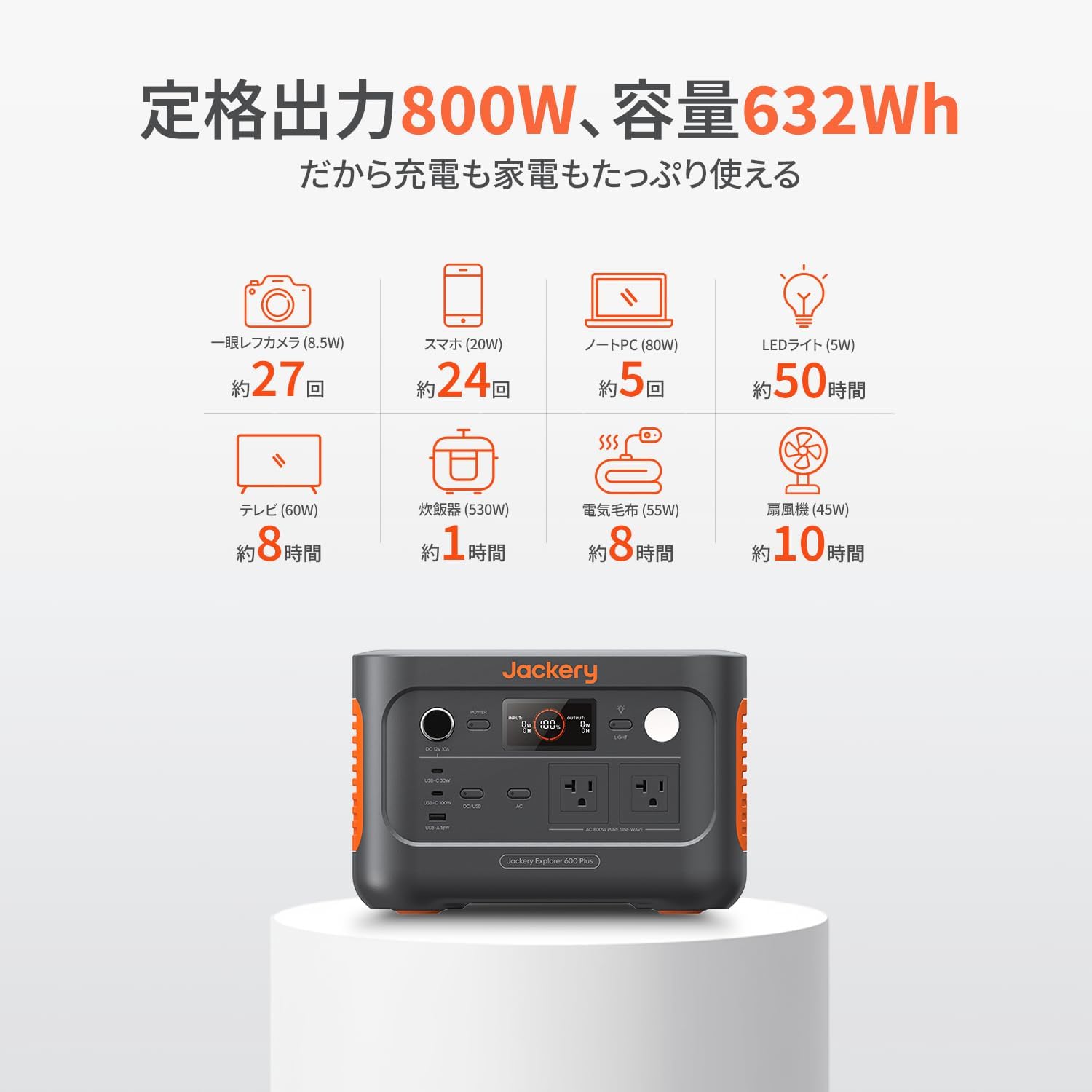 ポータブル電源 600Plus & ソーラーパネル SolarSaga100 1枚セット - 800W出力、アプリ操作、車中泊・家庭用