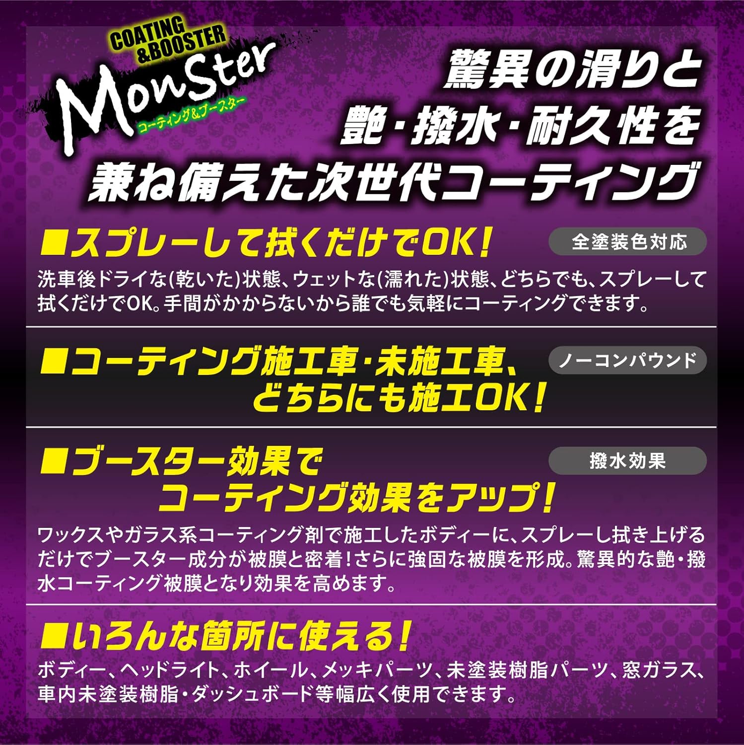 洗車用品 ガラス系ボディコーティング剤 モンスタータイプ 300ml