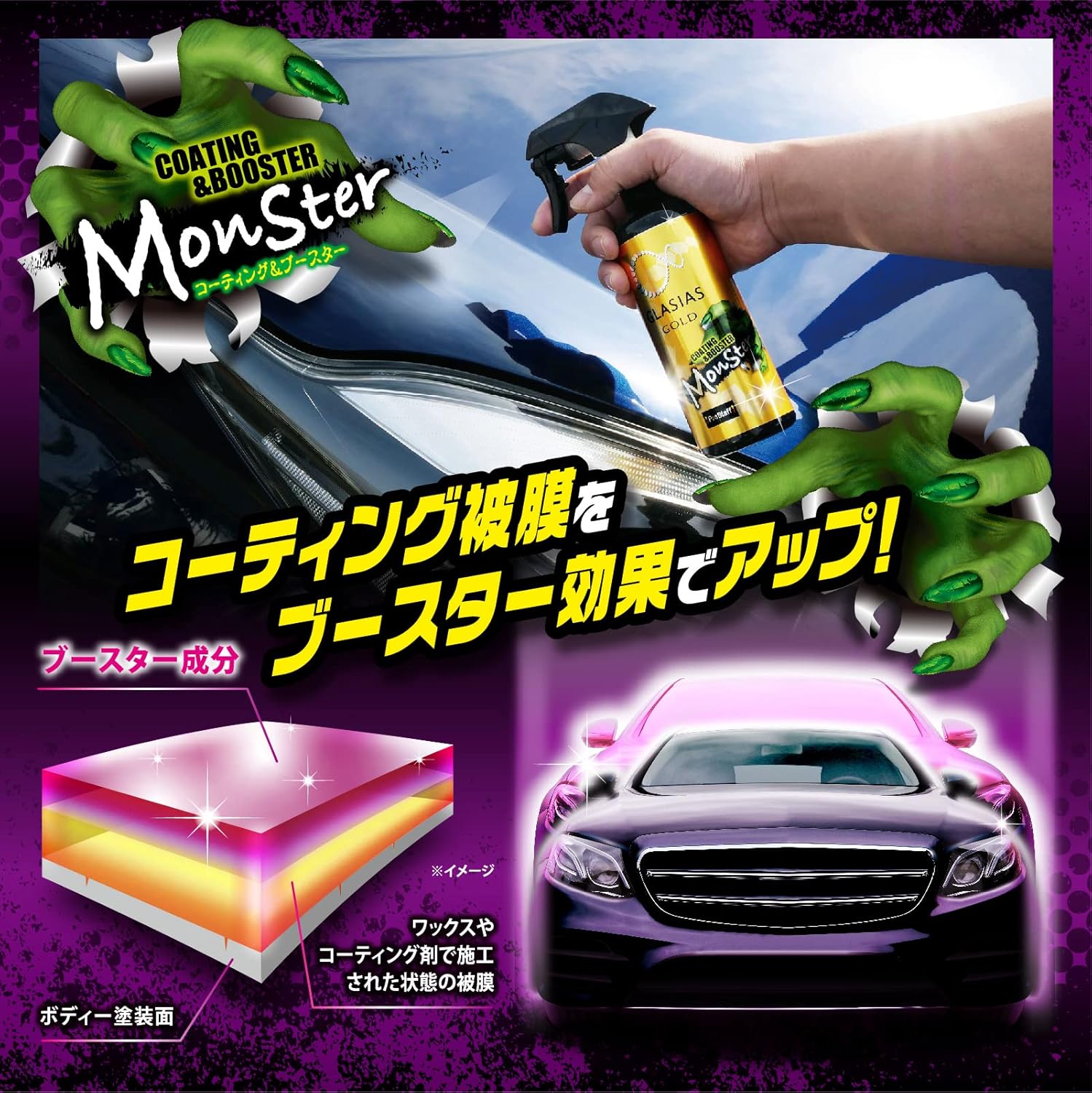 洗車用品 ガラス系ボディコーティング剤 モンスタータイプ 300ml