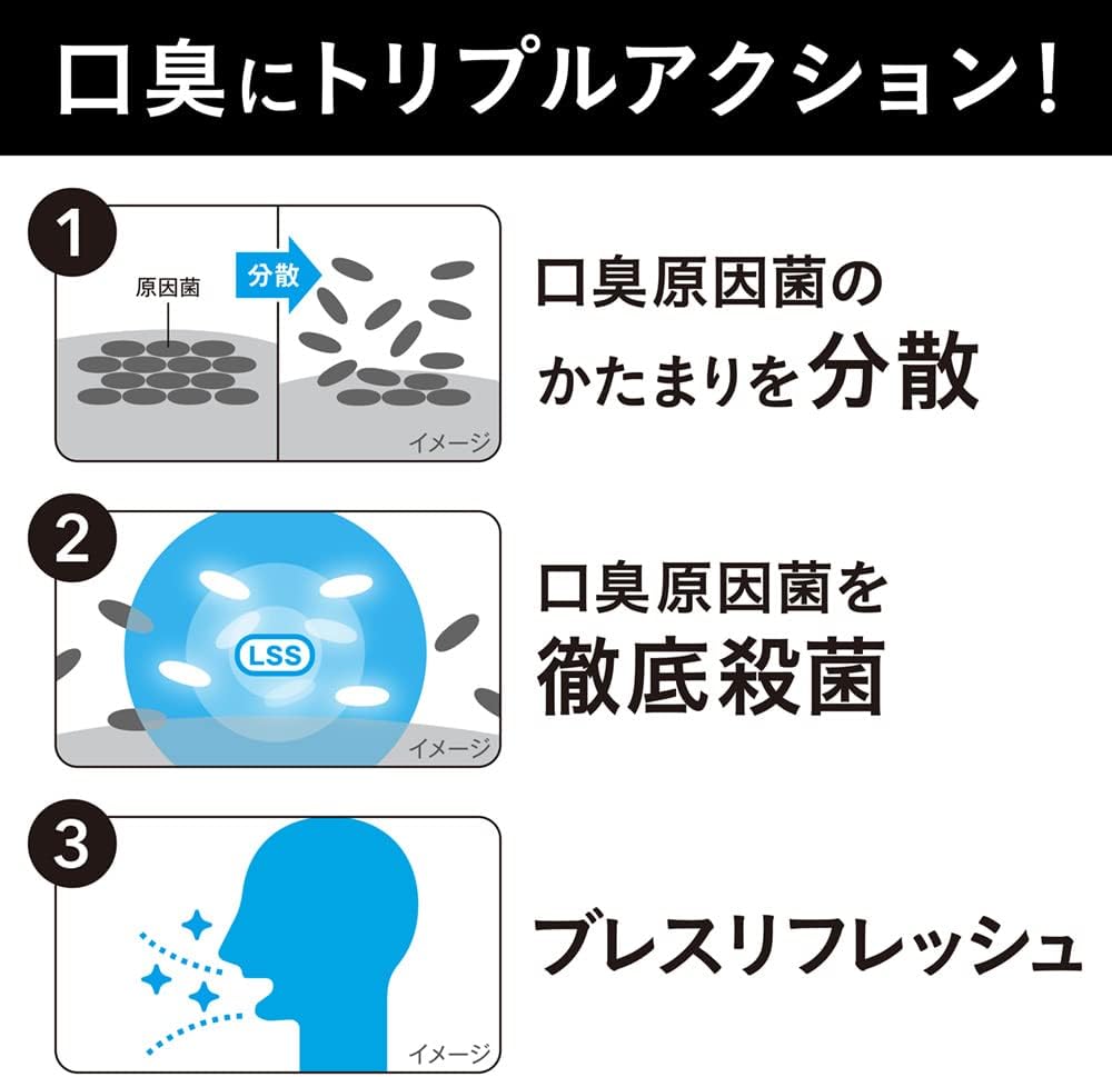 NONIO(ノニオ) ハミガキ スパイシーミント 130g×3個セット【Amazon限定】