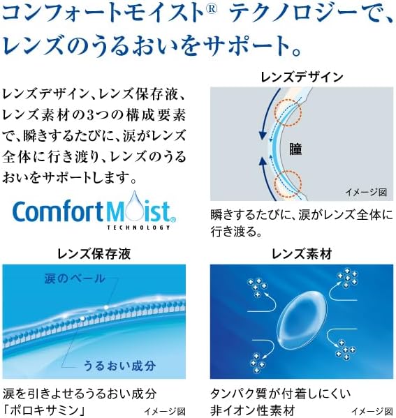 ボシュロム メダリスト ワンデープラス 30枚入 BC8.6 PWR-4.25