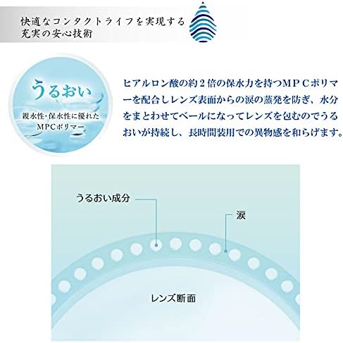 1日使い捨てUVカットモイストコンタクトレンズ 30枚入 (PWR -2.25)