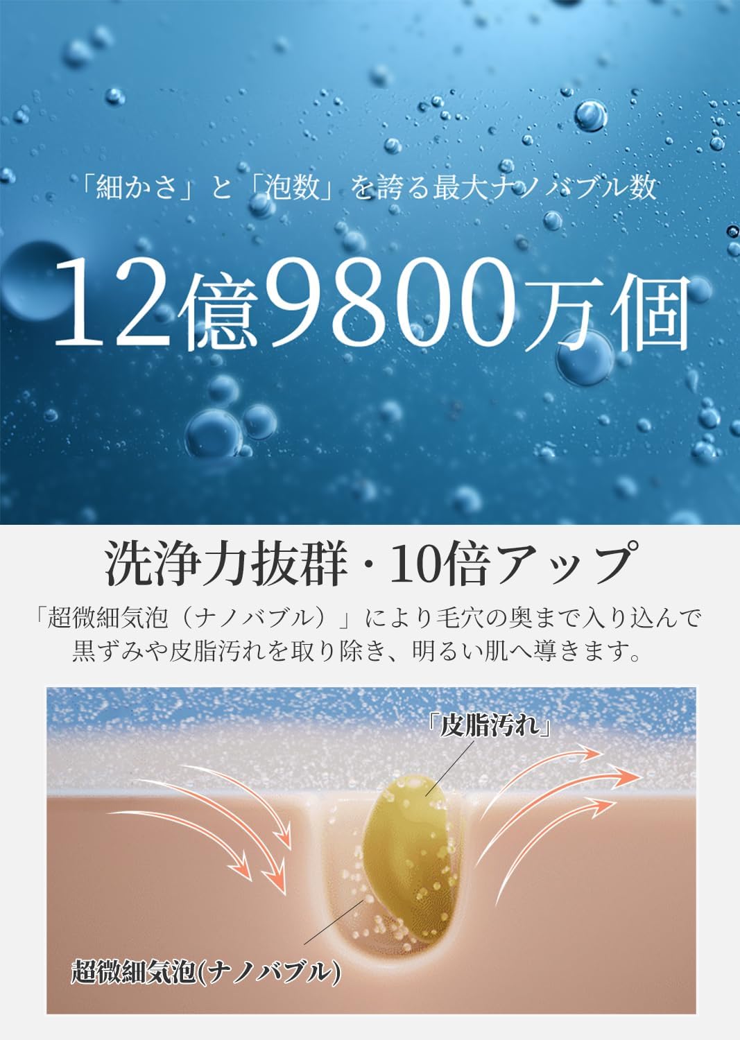 マイクロナノバブルシャワーヘッド 塩素除去・節水・美肌効果 5段階モード シルバー
