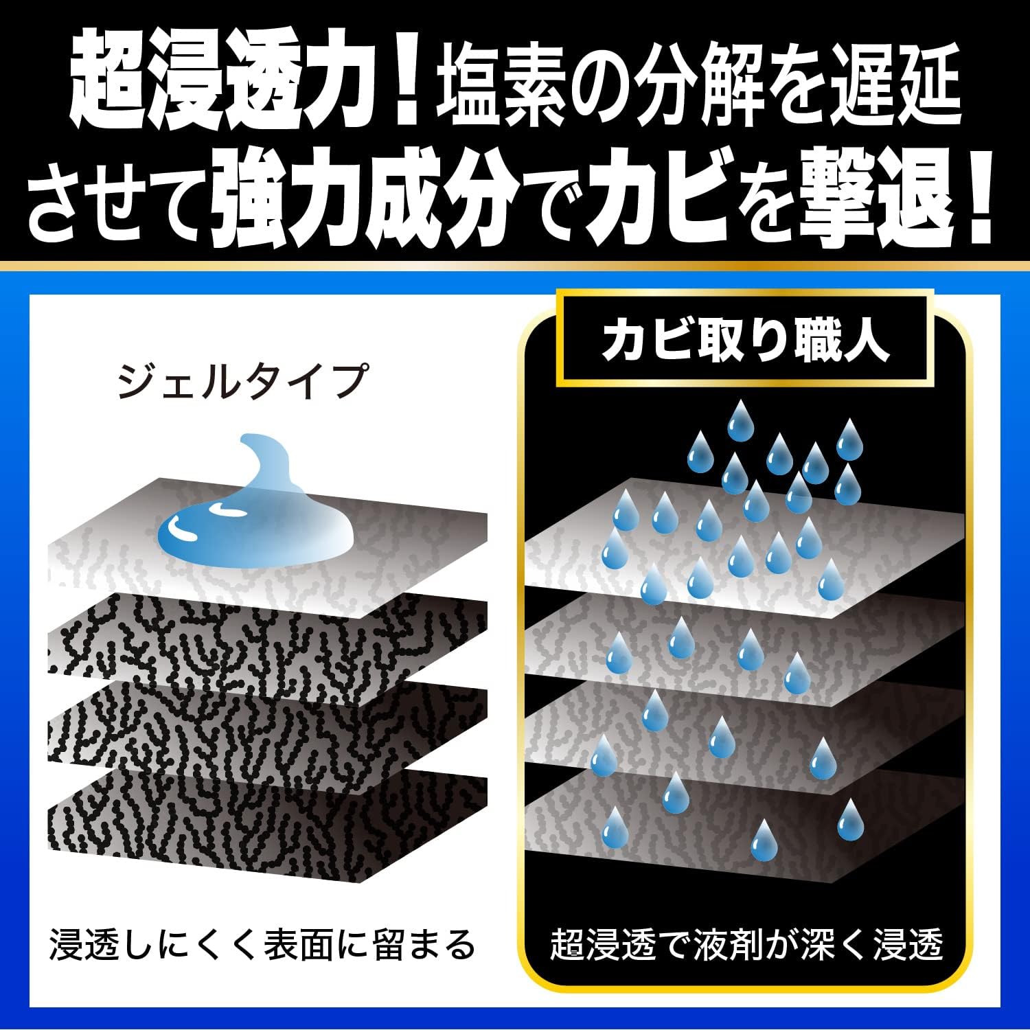 家庭用プロ仕様カビ取り剤 - 超強力＆低塩素臭