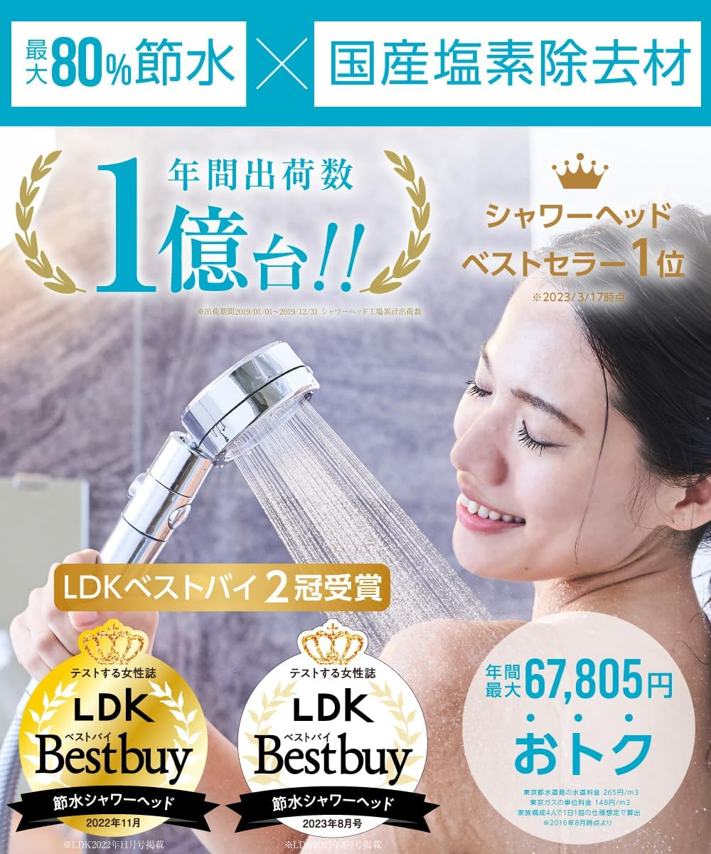 日本製シャワーヘッド 塩素除去 芳香剤付き 節水機能 水流調整 G1/2アダプター付(シルバー)