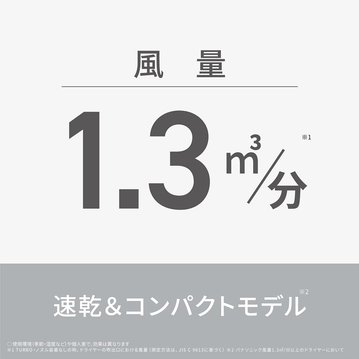 パナソニック イオニティ コンパクトドライヤー ホワイト EH-NE2K-W