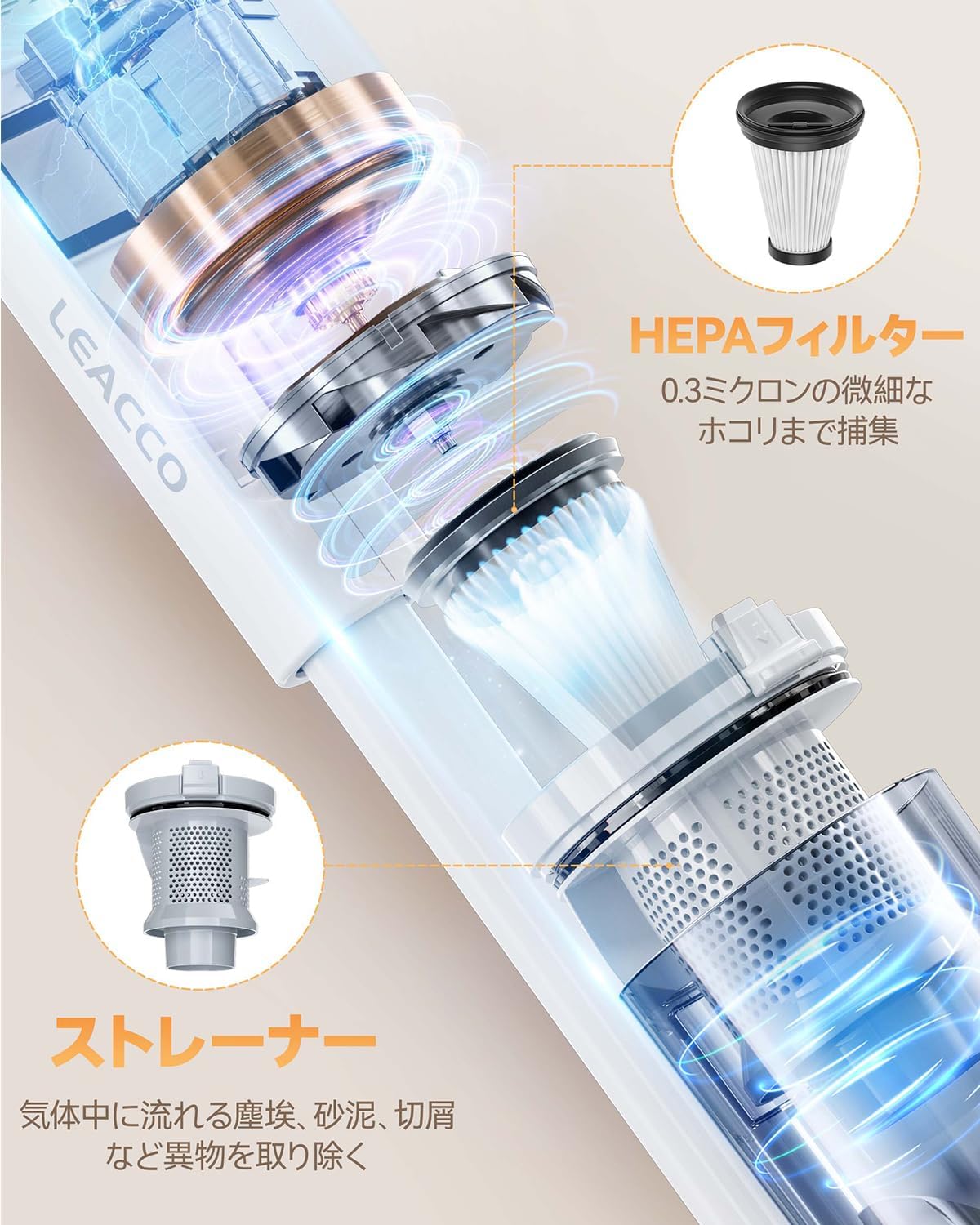 家庭用軽量サイクロン掃除機 Leacco 30000Pa HEPA多重濾過 5M電源コード