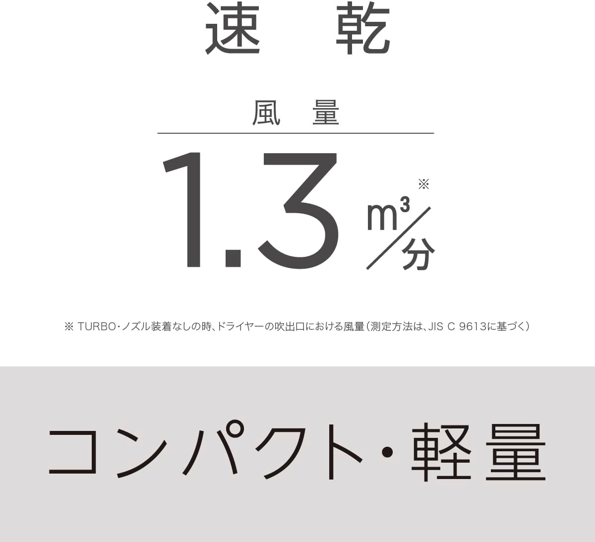パナソニック イオニティ速乾コンパクトドライヤー グレー EH-NE2J-H