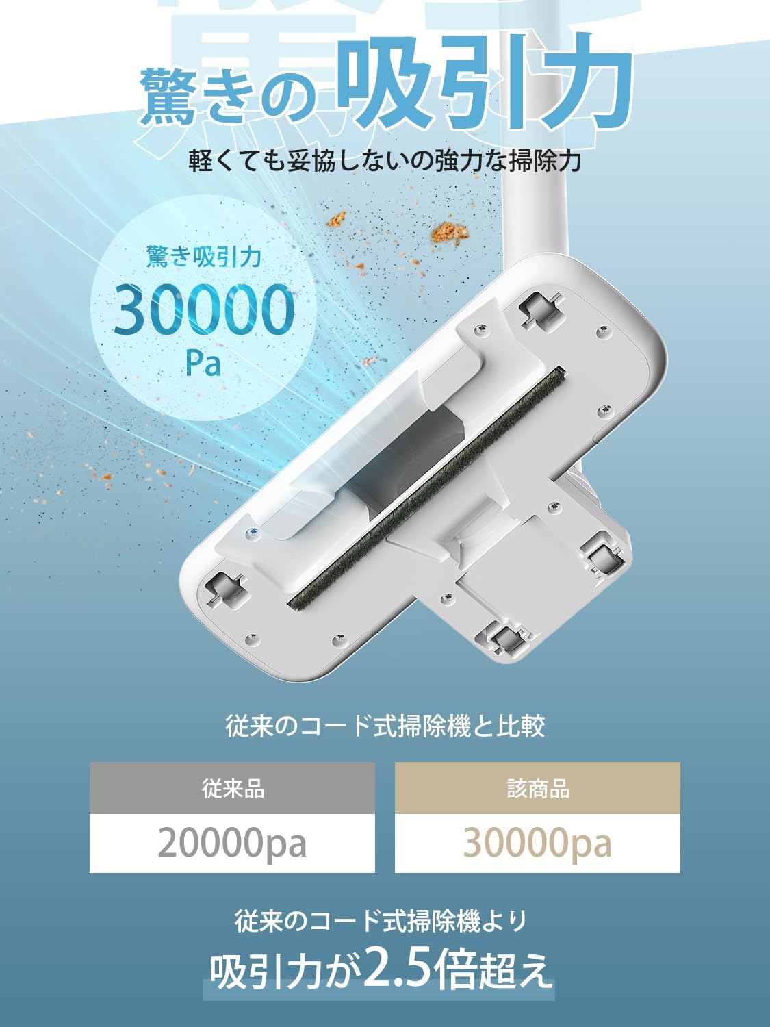 2024年革新モデル コード式掃除機 30kpa強力吸引 超軽量 2WAY サイクロン HEPA多重濾過 日本PSE認証 母の日・敬老の日プレゼント