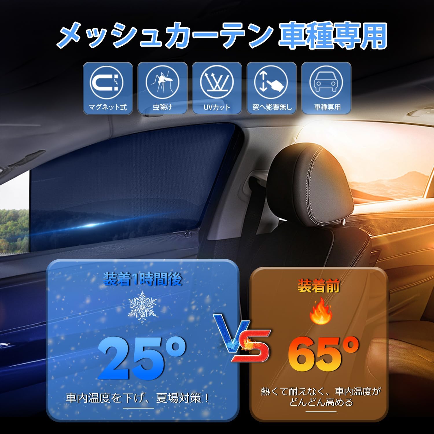 トヨタ シエンタ 10系専用 メッシュカーテン サンシェード UVカット・遮光・断熱【説明書付き】