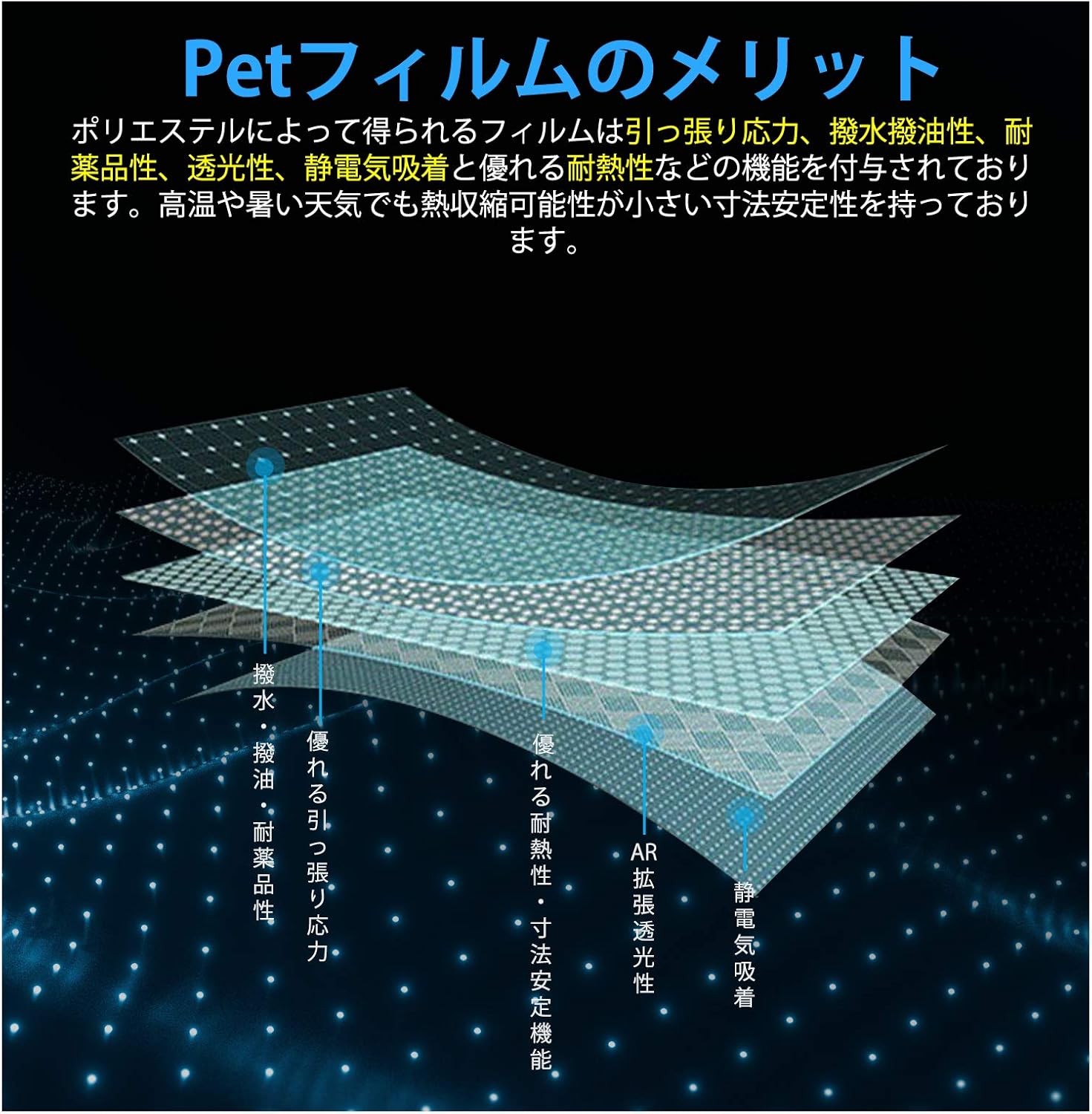 新型トヨタシエンタ10系専用 液晶メーターパネル保護フィルム 2枚入り 4H汚れ防止