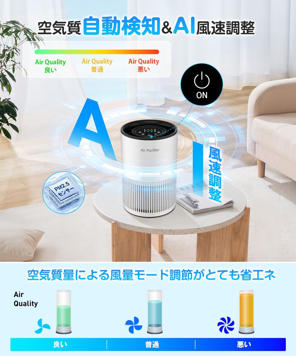 花粉対策 空気清浄機 小型 360°浄化 H13 HEPAフィルター アロマ対応 静音20db USB 卓上 20畳
