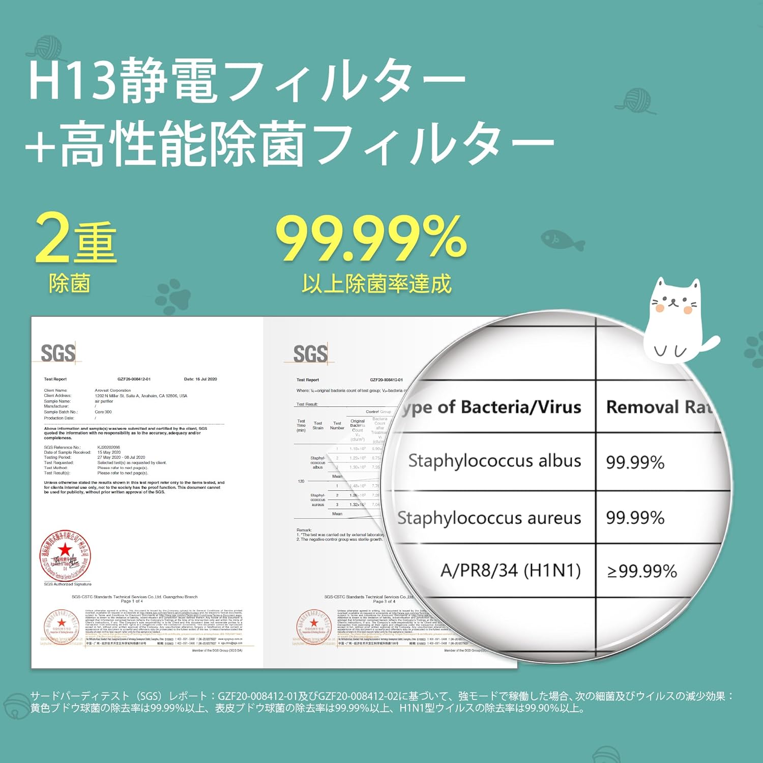 Levoit (レボイト) 空気清浄機 Core P350 ペット用 静音 省エネ 20畳対応 グレー