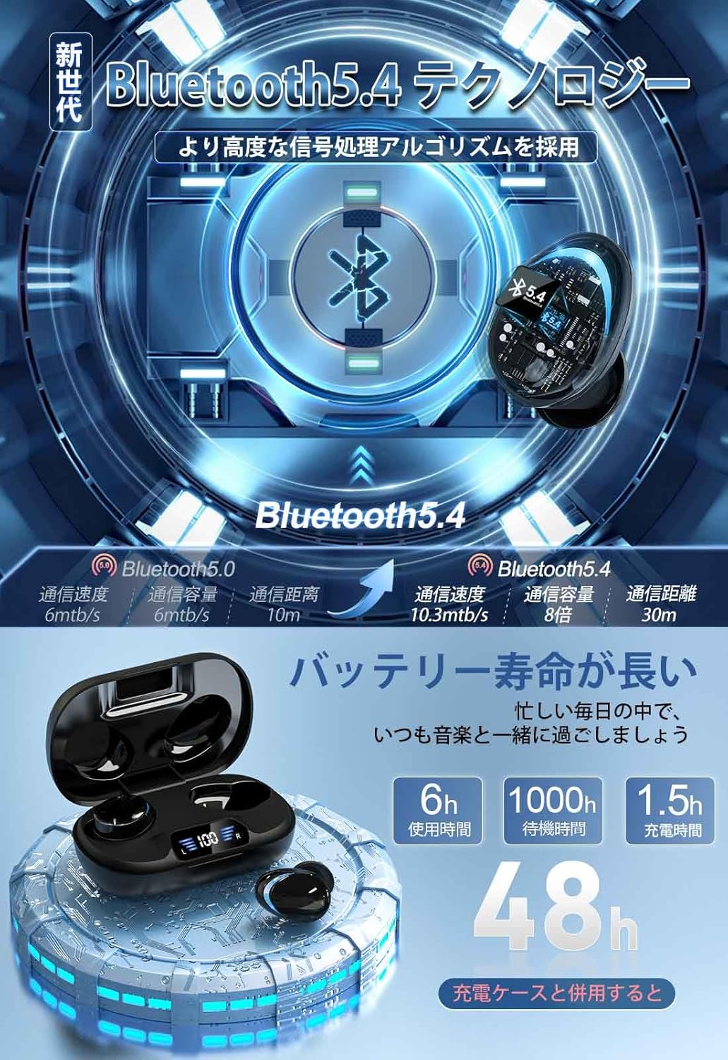 2025年新設計 Bluetooth 5.4 ワイヤレスイヤホン Hi-Fi音質 ENCノイズキャンセリング IPX7防水 片耳/両耳対応